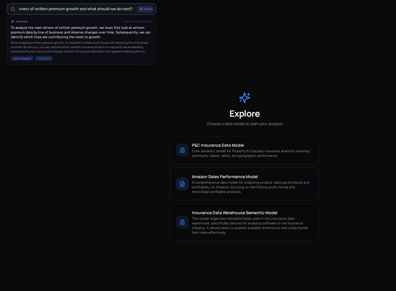 INZARA Explore — AI Copilot answering a natural language business question with chart and narrative