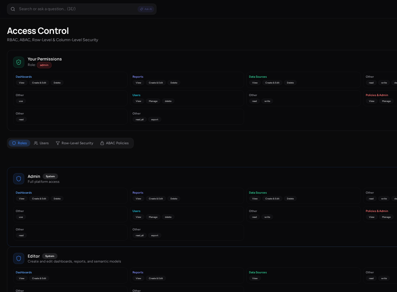 INZARA Access Control — Role-Based Access, ABAC policies, Row-Level Security, and complete activity logging