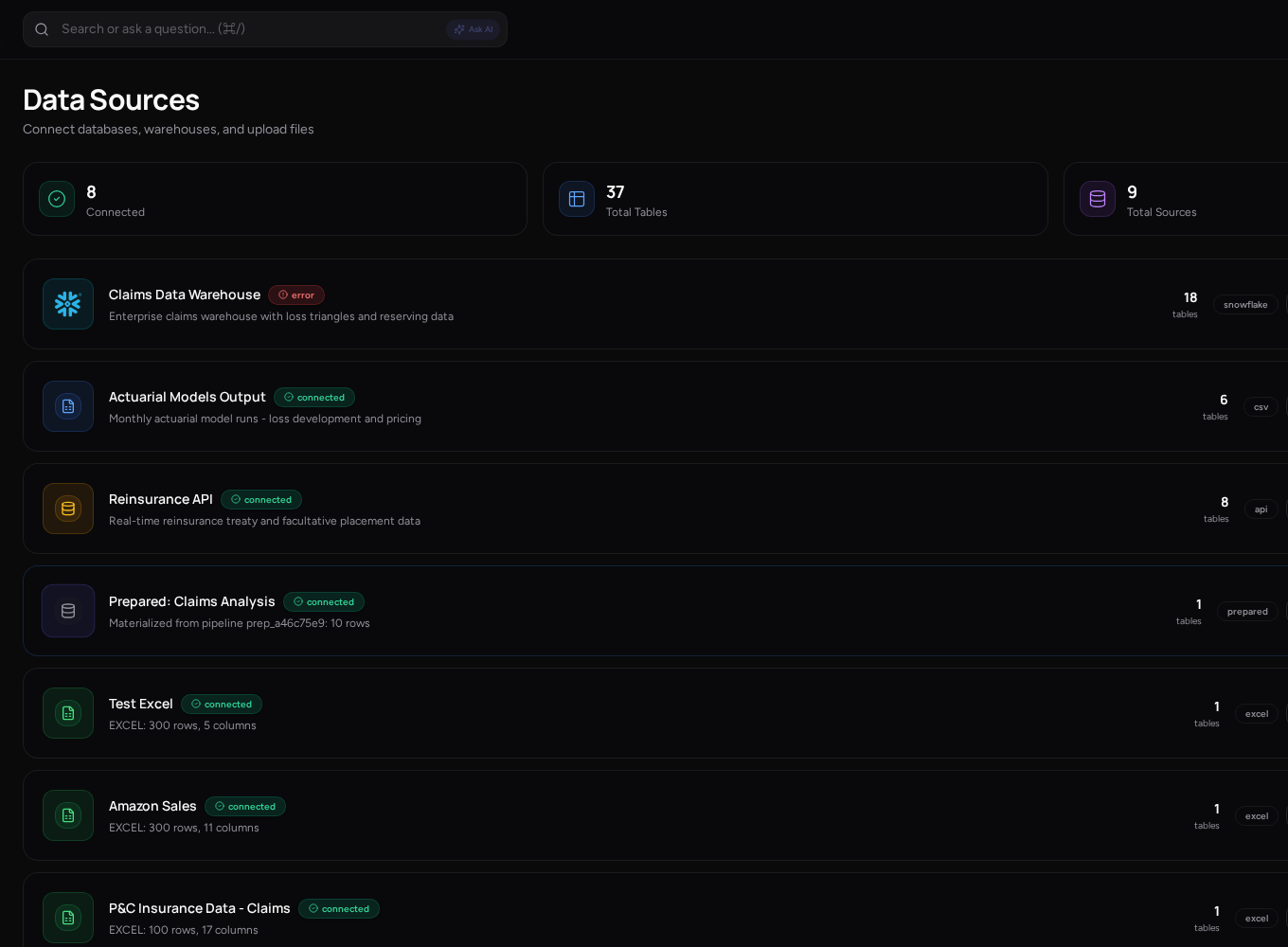 INZARA Data Sources — Snowflake, CSV, API, Excel and prepared datasets connected and managed in one place